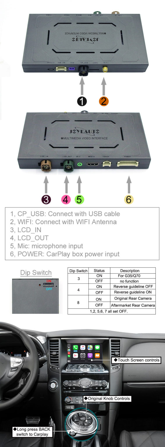 Wjin Joyeauto Infiniti Q G Fx Ex Wifi Wireless Apple Carplay