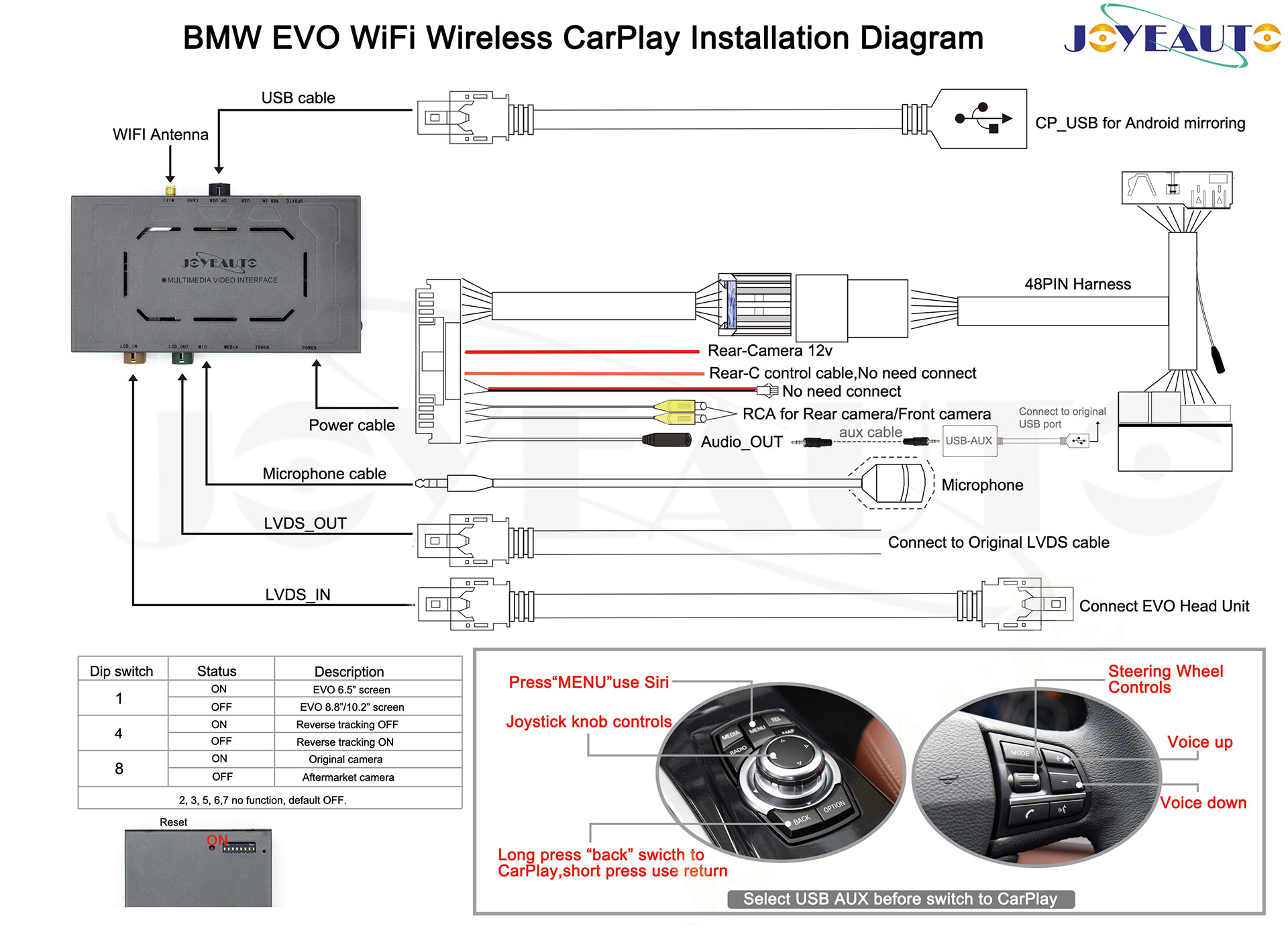 Bmw Wifi Wireless Apple Carplay Installation Diagram Joyeauto Technology