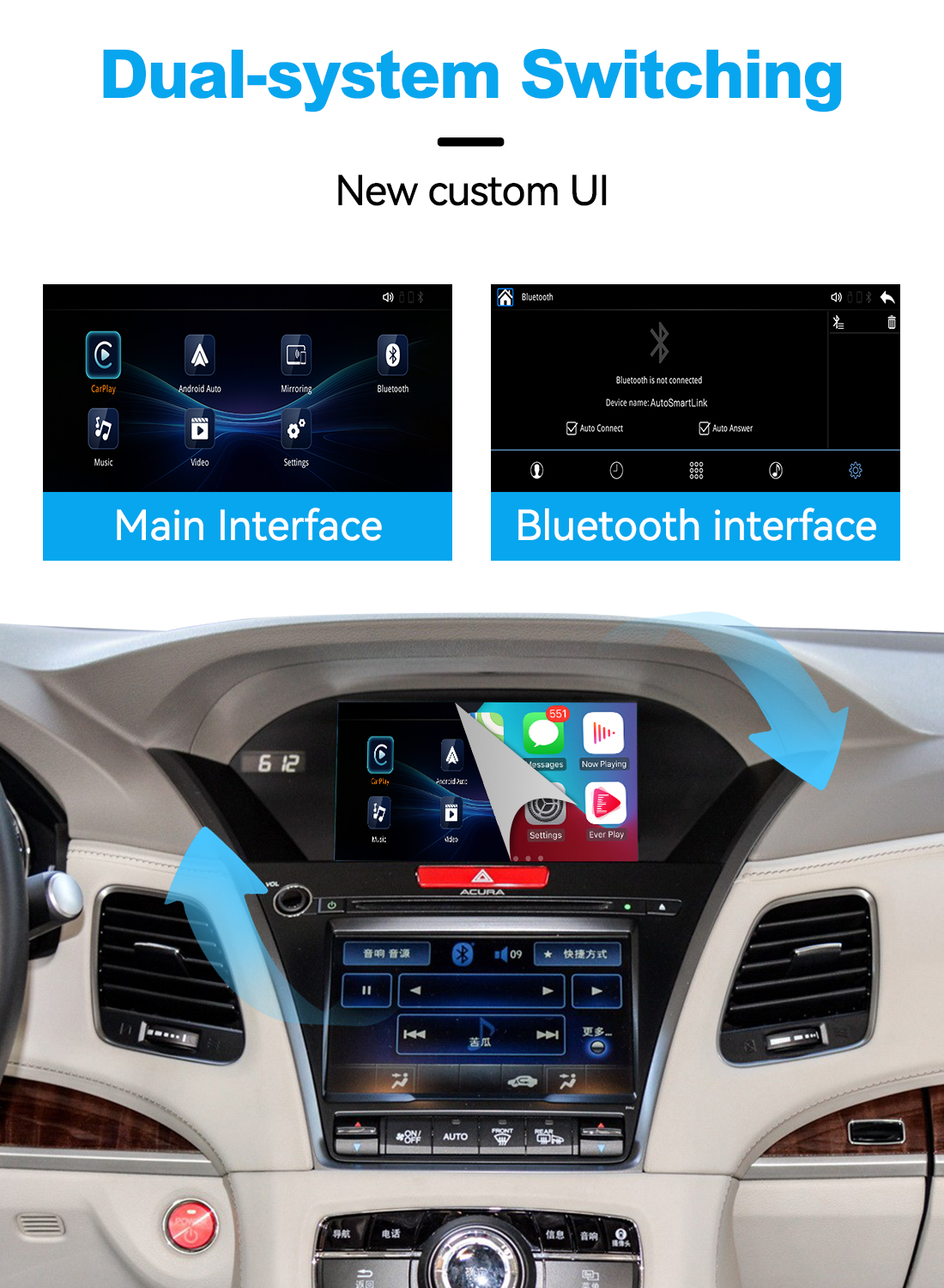 JoyeAuto Wireless CarPlay & Android Auto for Acura 2015-2018 (MDX/TLX/RDX/ILX/RLX) - 图片 2