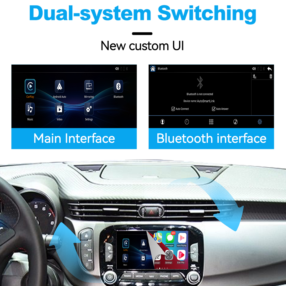 JoyeAuto Wireless CarPlay & Android Auto for Alfa Romeo Giulietta - Retrofit Kit - 图片 3