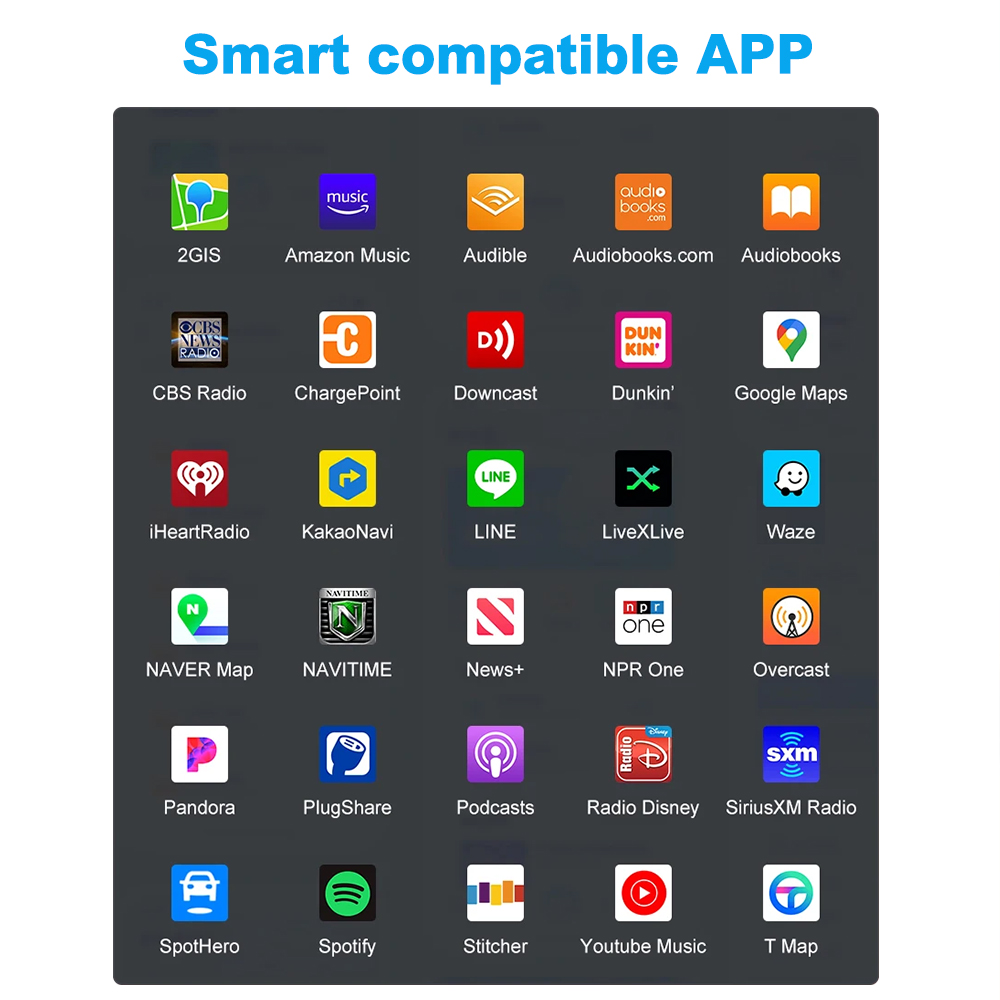 JoyeAuto Wireless CarPlay & Android Auto for Alfa Romeo Giulietta - Retrofit Kit - 图片 9