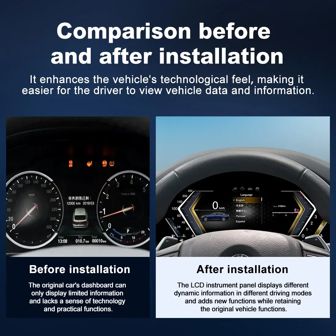 BMW Digital Cluster WZLCD-BM02 Before After Comparison Dashboard