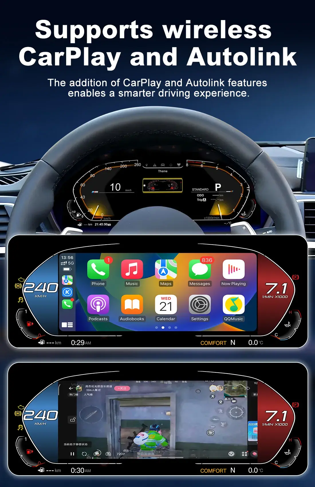 BMW Digital Cluster Compatible with F30 F31 F32 F34 Models